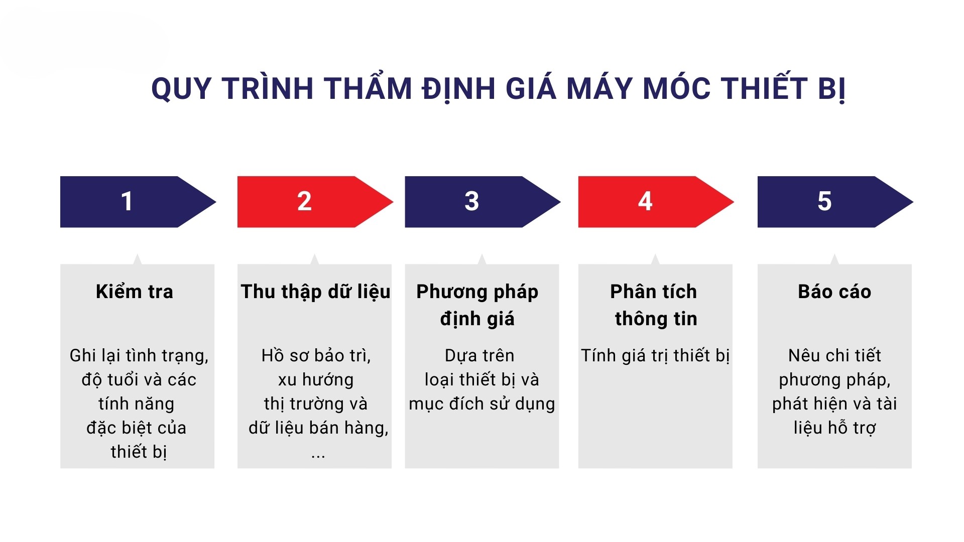 Cơ Sở Thu Mua Máy Móc Cơ Giới Phế Liệu Tại HCM – Uy Tín, Có Mặt Nhanh 9 Cơ Sở Thu Mua Máy Móc Cơ Giới Phế Liệu Tại HCM – Uy Tín, Có Mặt Nhanh